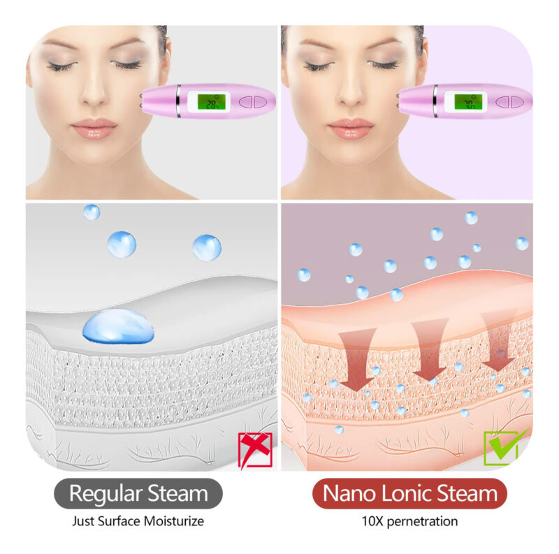 Vaporizador Facial Crybeno Nano Ionic Purple 55ml Com Kit - Image 4