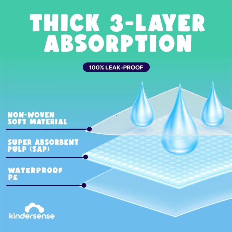 Almofadas De Cama Descartáveis Kindersense Ultra Absorbent - Image 5
