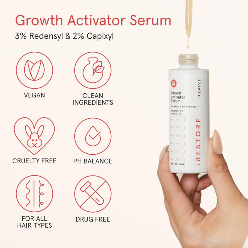 Sérum De Crescimento Capilar Irestore Scalp Serum 60ml Para - Image 4
