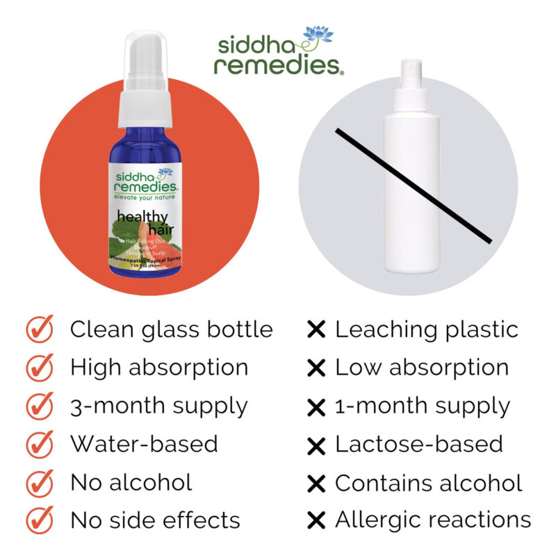 Remédio Homeopático Siddha Remedies Healthy Hair Spray - Image 6