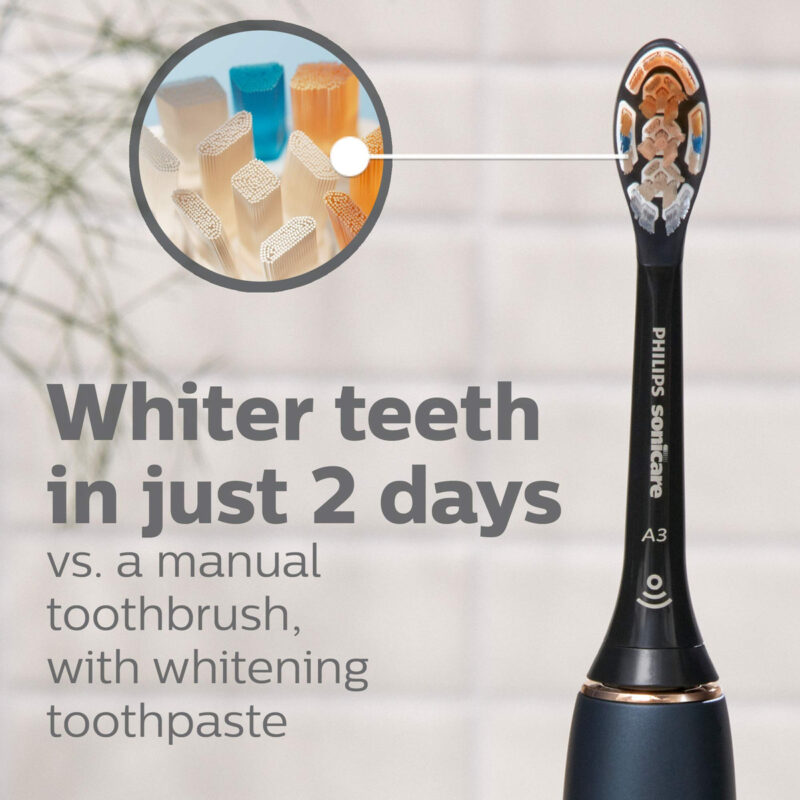 Cabeças De Escova De Dentes De Reposição Philips Sonicare A3 - Image 4