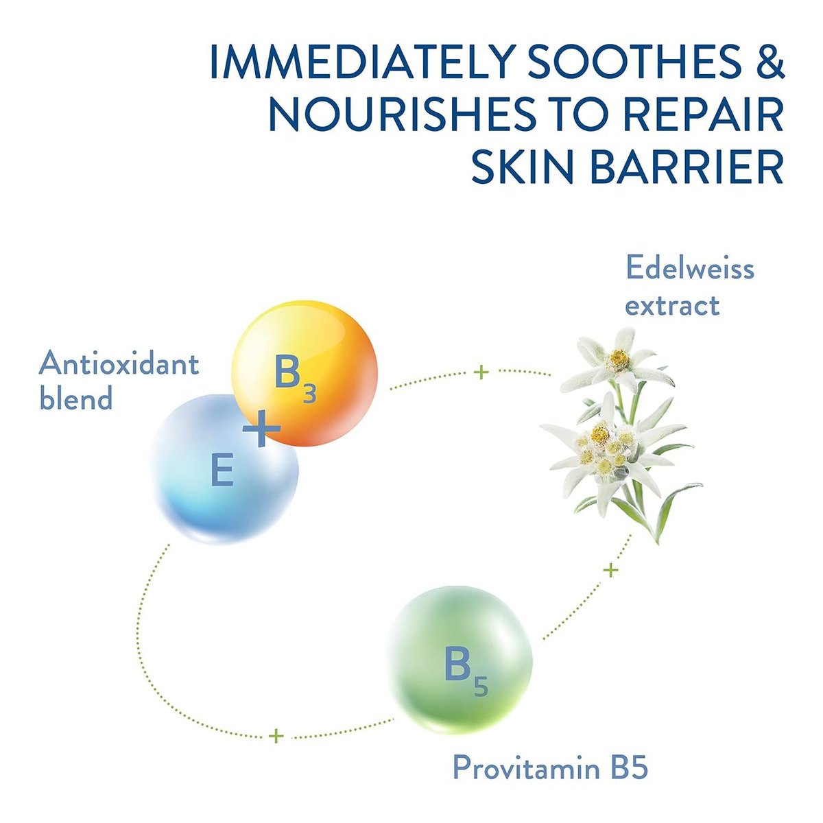 Hidratante Facial Cetaphil Hidratante Facial Diário Sem Óleo - Imagem 7