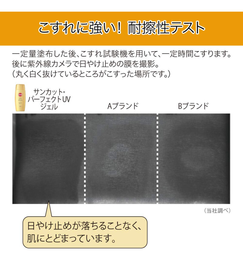 Protetor Solar Suncut Perfect Uv Essence Sem Fragrância 60ml - Image 6