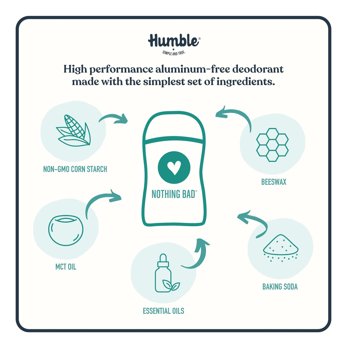 Desodorante Humble Brands Original Formula, Sem Alumínio, Pa - Imagem 5