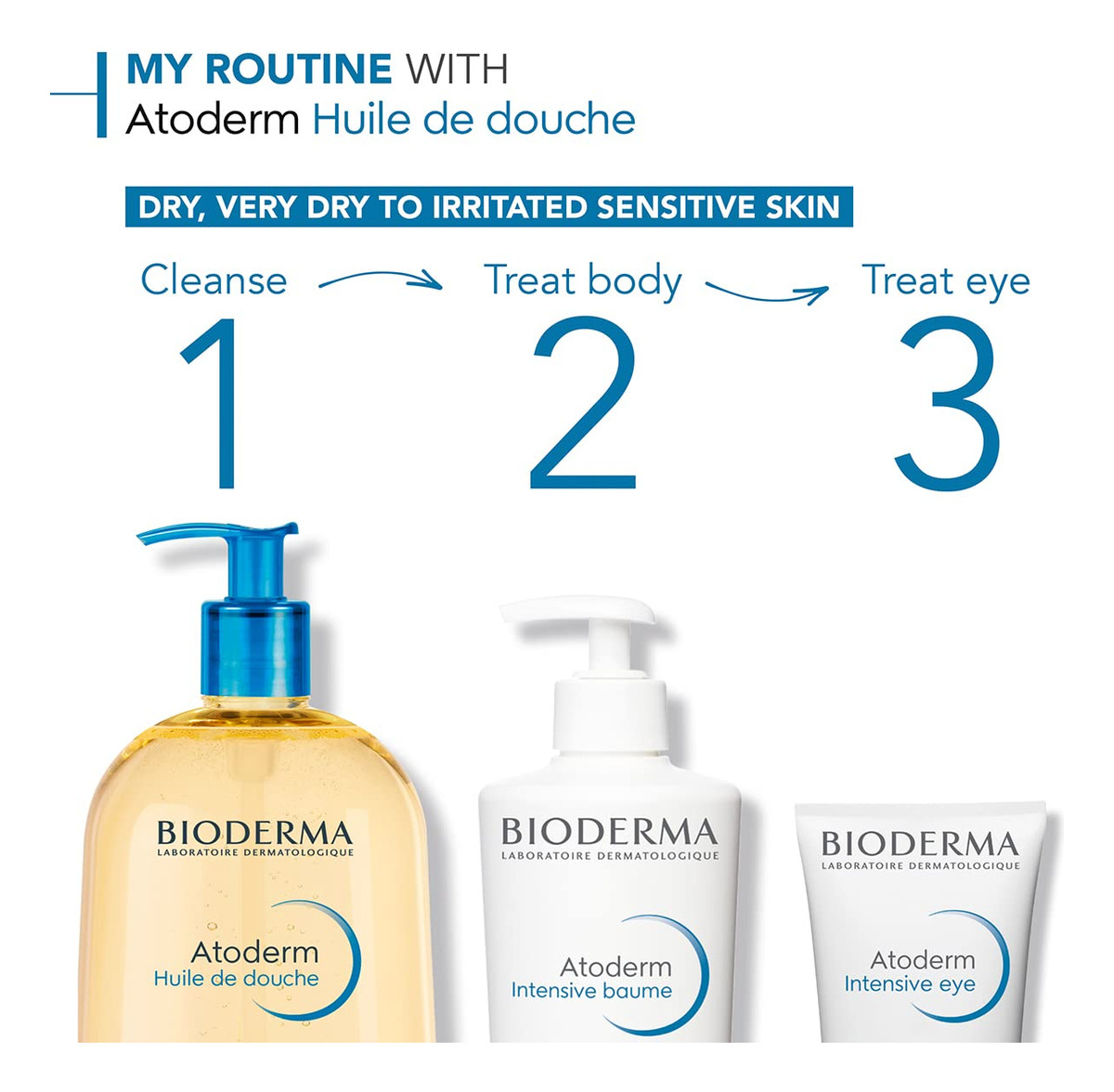 Óleo De Banho Bioderma Atoderm Nutritivo Para Pele Seca E Se - Imagem 6