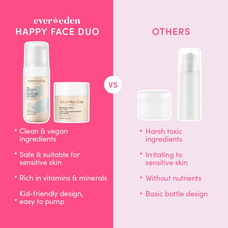 Conjunto De Cuidados Com A Pele Evereden Kids Happy Face (su - Image 6