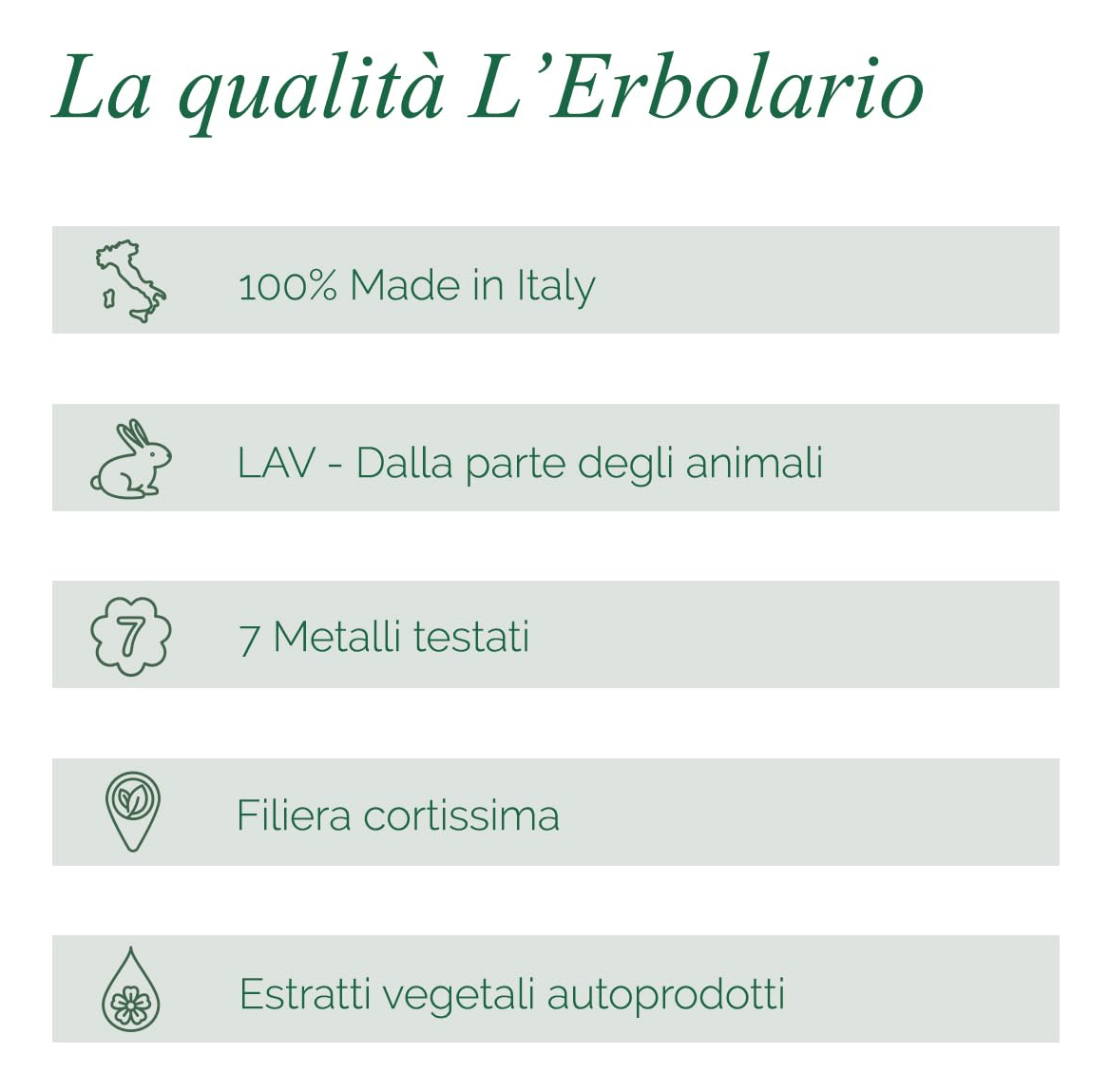 Creme Corporal L'erbolario 3 Rosa Hidratante Nutritivo 200ml - Imagem 5