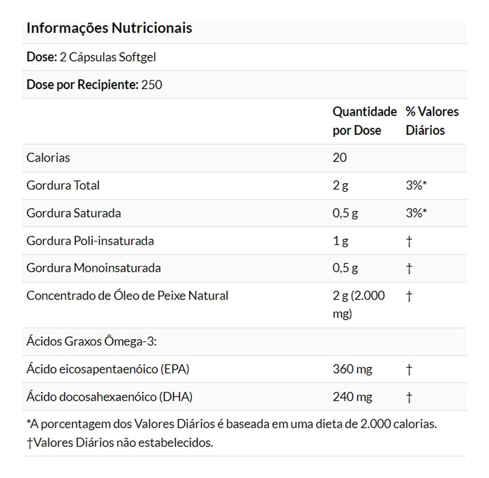 Ômega-3 Mol. Destilado Now Foods 500soft + Porta Cápsulas - Imagem 4