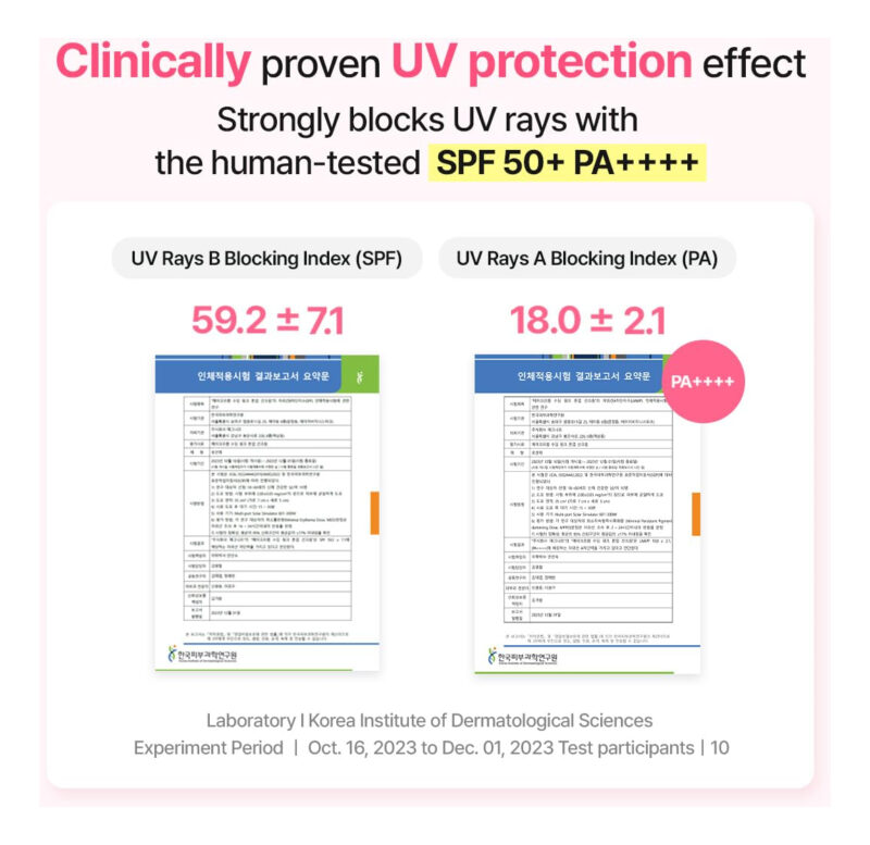 Protetor Solar Make P:rem Soothing Pink Tone Up Spf 50+ 50ml - Image 6