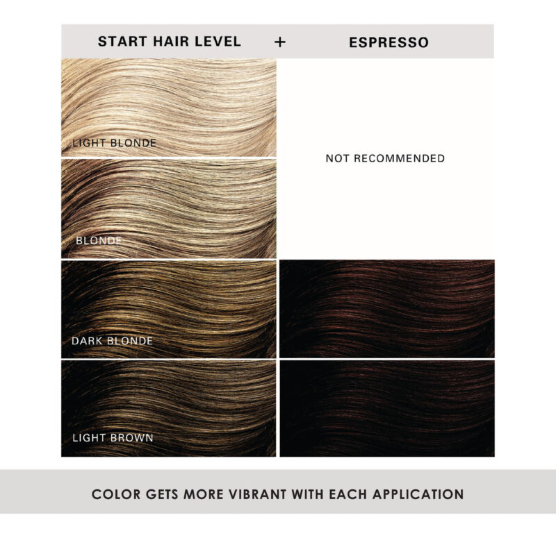 Tintura De Cabelo Keracolor Clenditioner Espresso 355ml Sem - Image 5