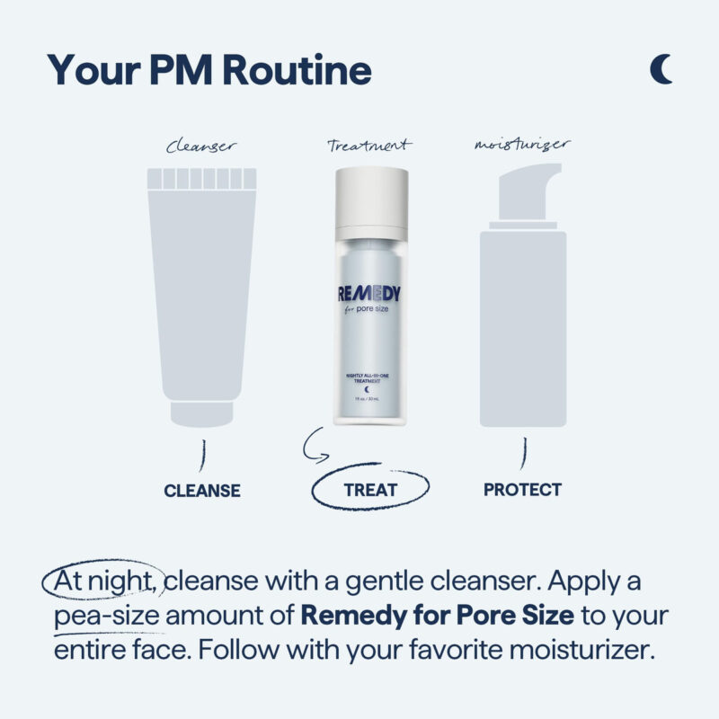 Pore Minimizer Remedy Science Com Retinol E Ácido Salicílico - Image 5