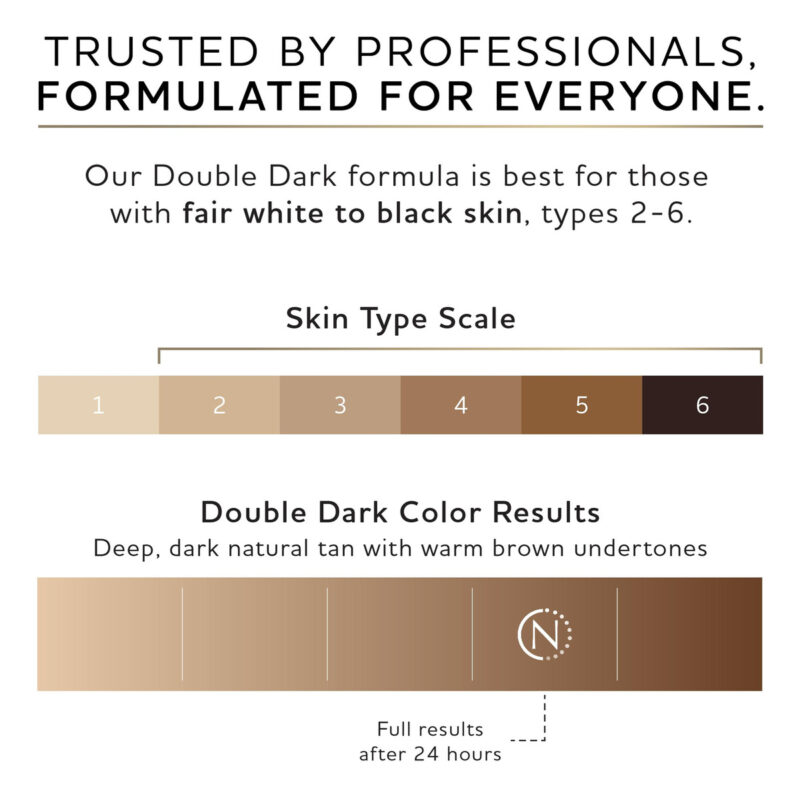 Solução De Bronzeamento Sem Sol Norvell Premium Double Dark - Image 4