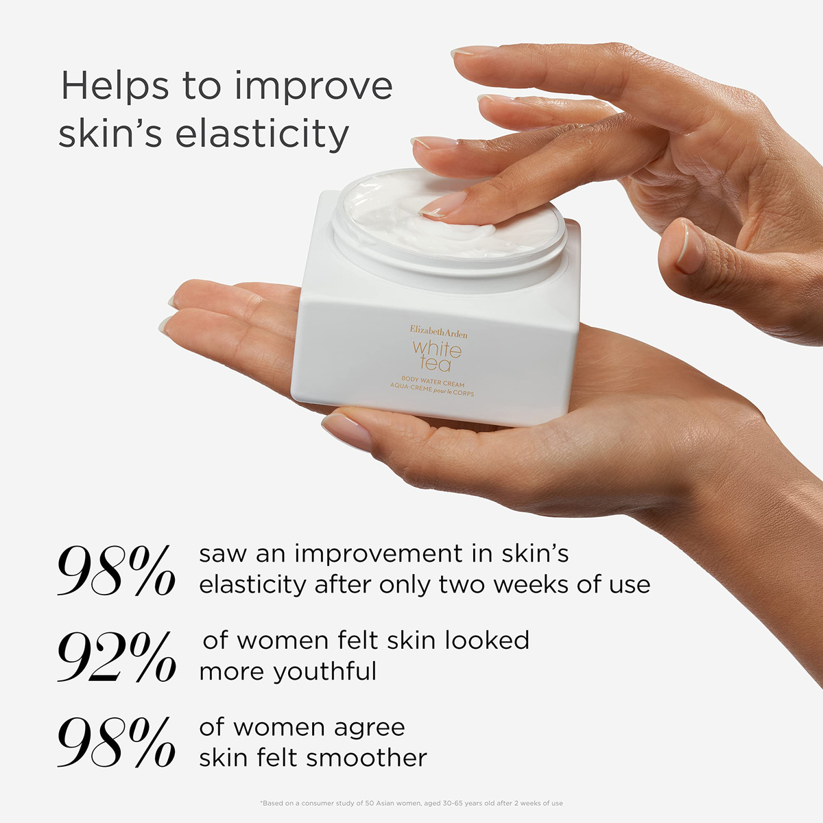 Creme De Água Corporal Elizabeth Arden White Tea 225ml - Imagem 2