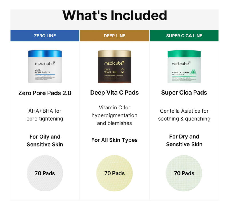 Conjunto De Presentes Para Cuidados Com A Pele, Almofadas De - Image 2