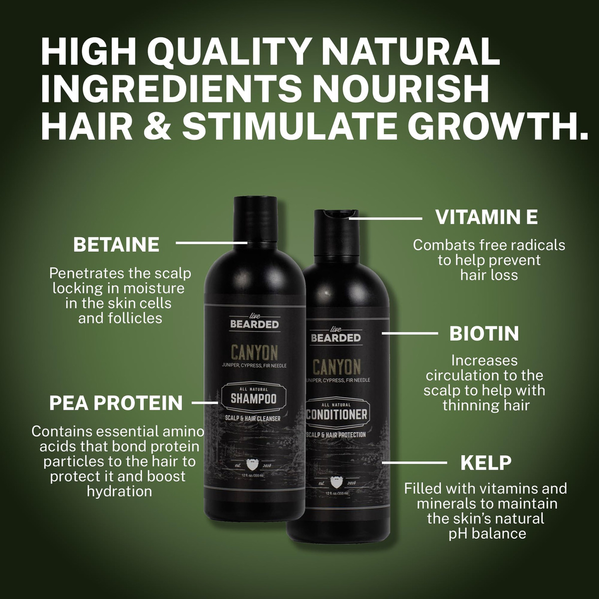 Shampoo E Condicionador Live Bearded All-natural Para Homens - Imagem 3