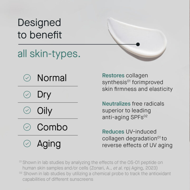 Protetor Solar Oneskin Face Spf Os-01 Peptide Spf 30+ - Image 3