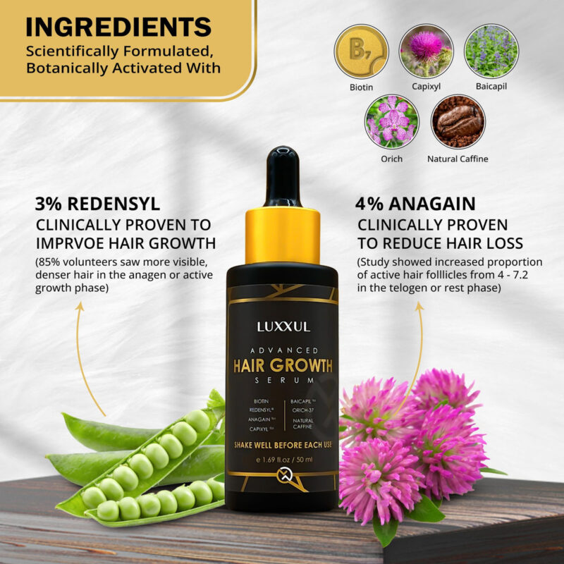 Sérum De Apoio Ao Crescimento Capilar Luxxul 50ml Com Ativos - Image 2