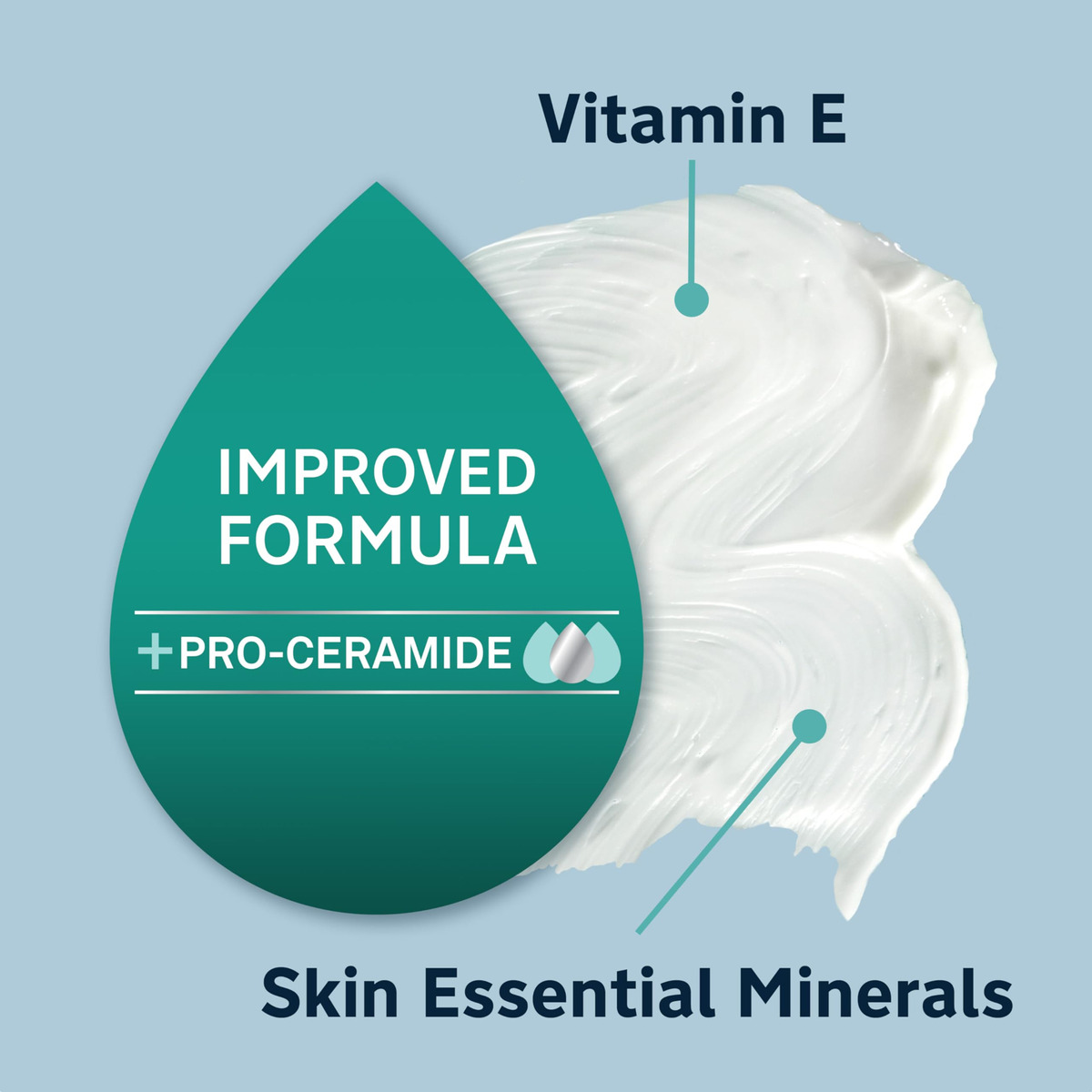 Loção Lubriderm Intense Dry Skin Repair 480 Ml Com Vitamina - Imagem 3