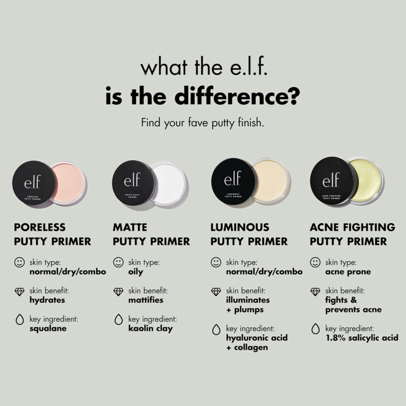 Primer Elf Acne Fighting Putty Com Infusão 18 - Image 3