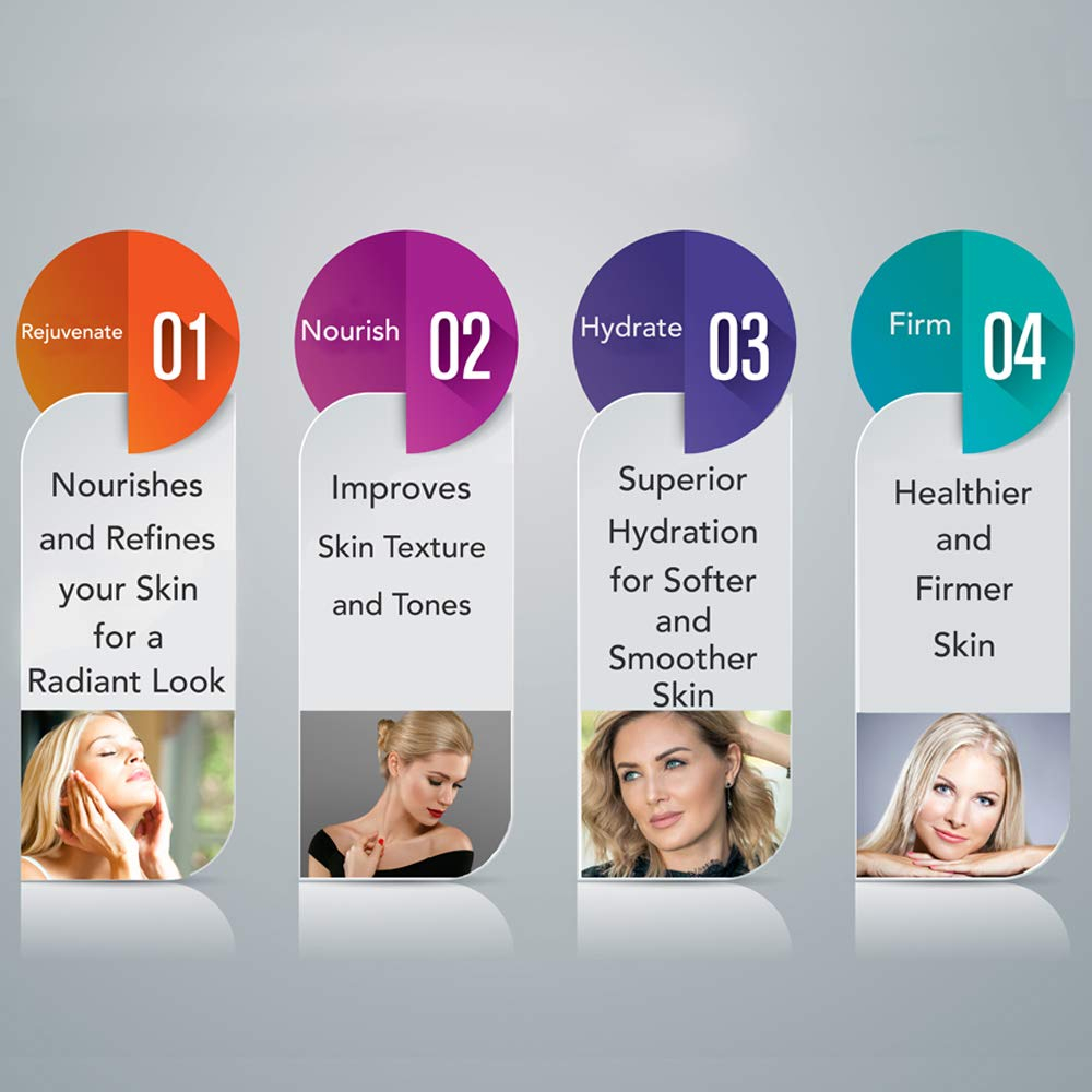 Creme Facial Ageless Derma Retinol Com Matrixyl E Vitamina C - Imagem 4