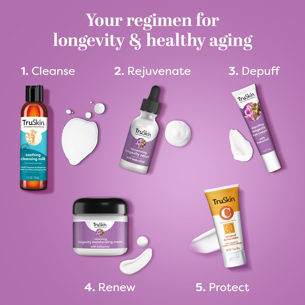 Creme Hidratante Truskin Longevity Bakuchiol Snow Algae 60 - Imagem 5