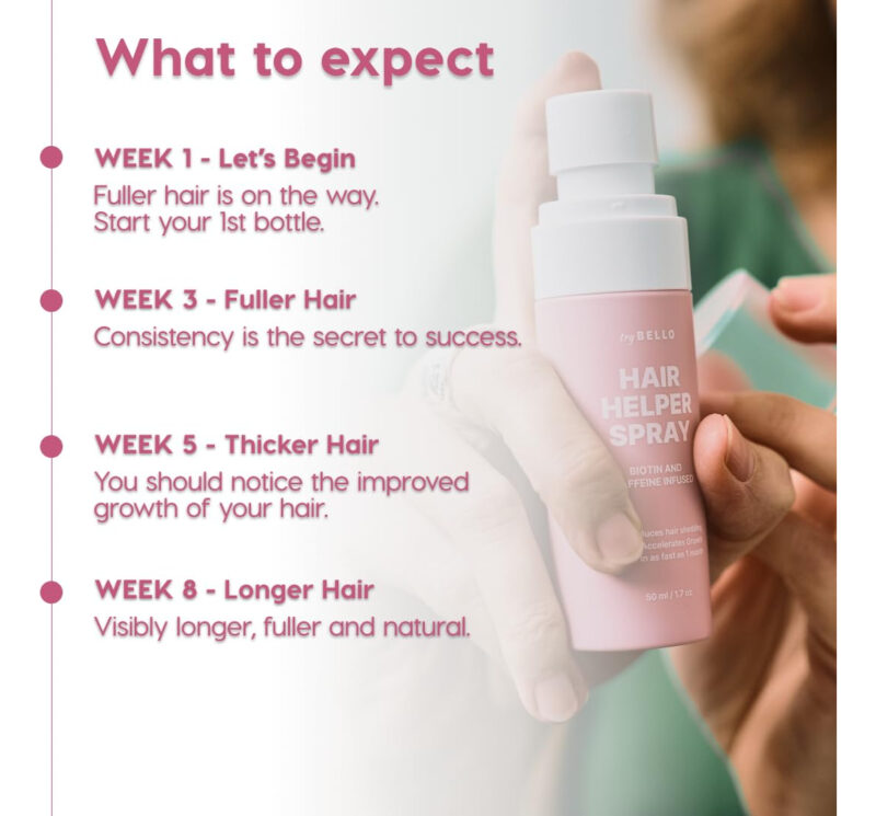 Sérum De Crescimento Capilar Trybello Hair Helper Com Biotin - Image 5