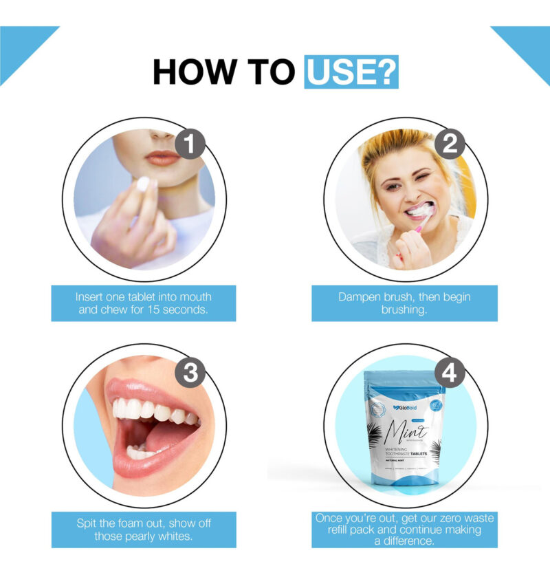 Comprimidos De Creme Dental Globoid Com Flúor, Ecológicos E - Image 3