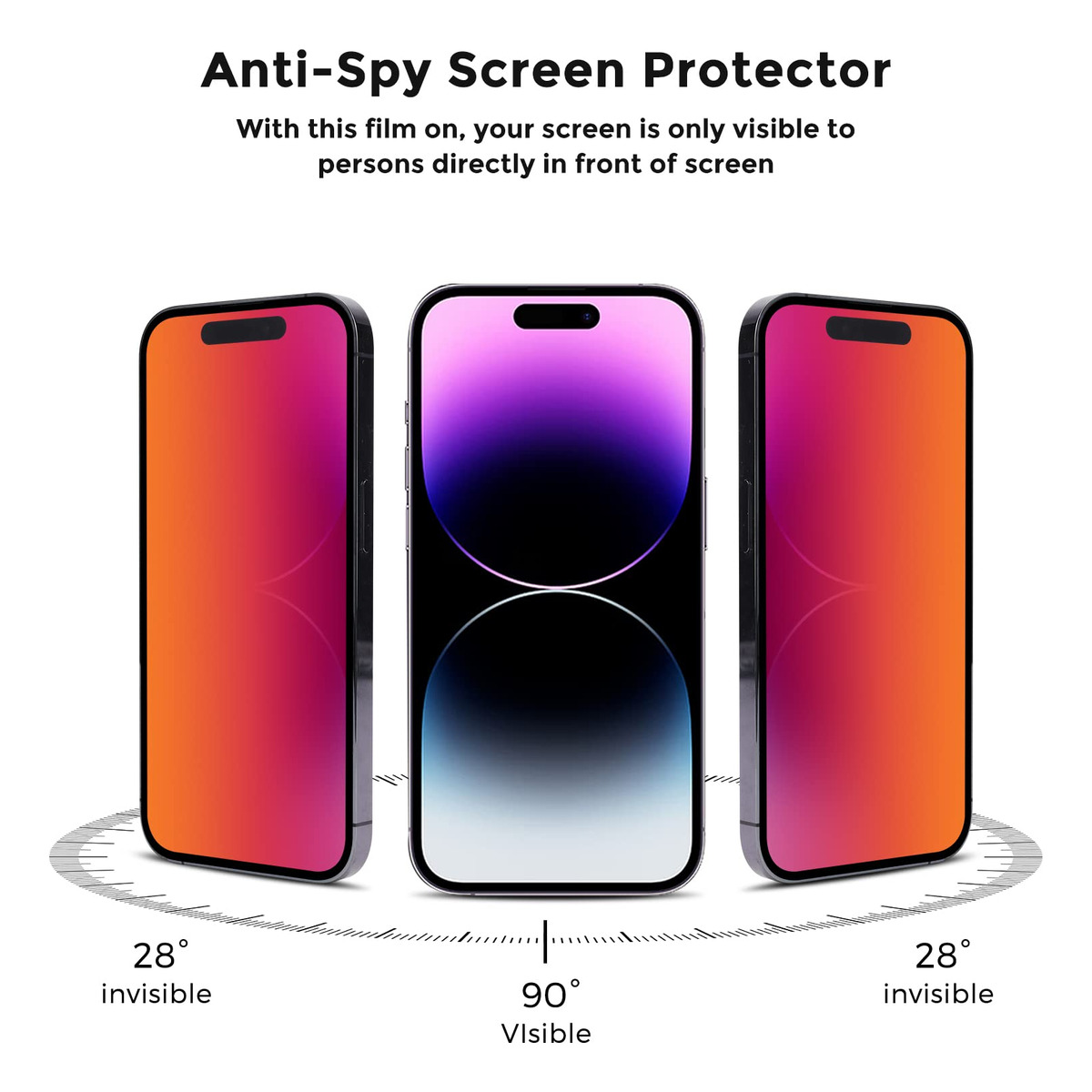 Protetor De Tela De Privacidade Jieykjo Para iPhone 16 Pro M - Imagem 2