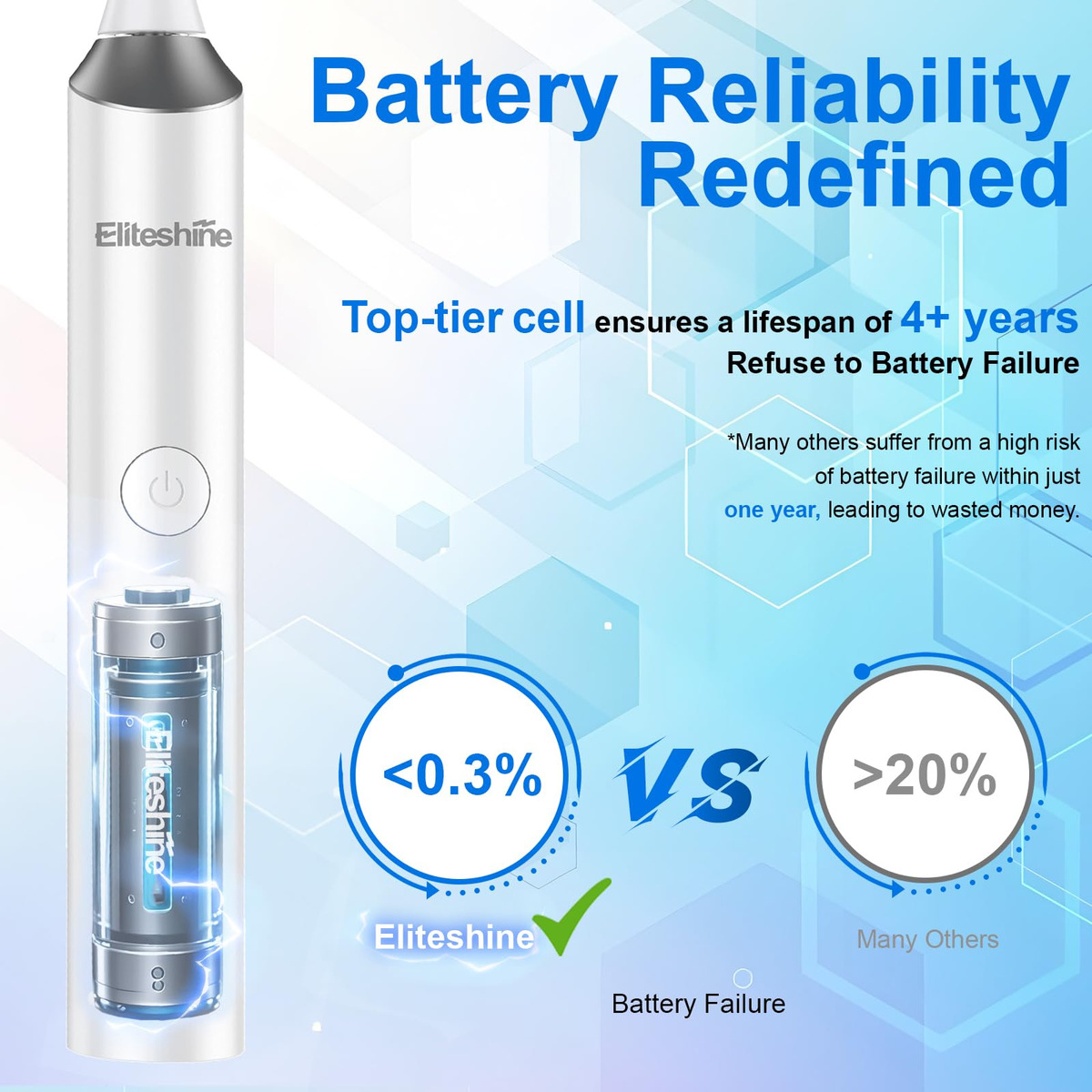 Escova De Dentes Elétrica Eliteshine Sonic Para Adultos E Ad - Imagem 4