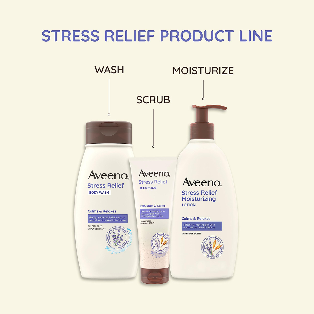 Loção Corporal Calmante Aveeno Lavanda 340ml - Imagem 6