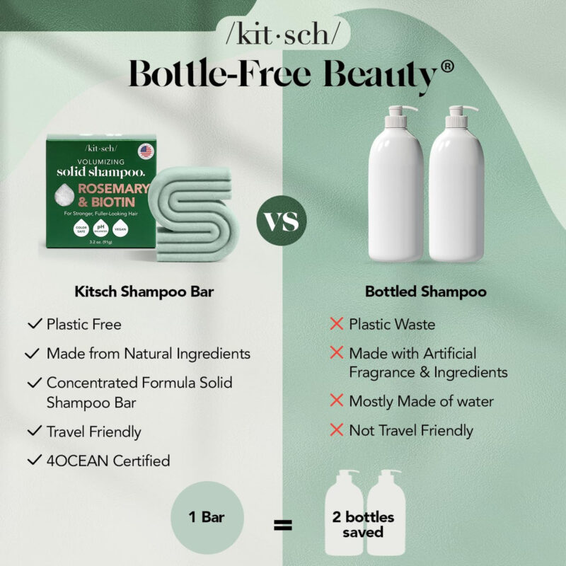 Shampoo Bar Kitsch Rosemary & Biotina Para Dar Volume Ao Cre - Imagem 5