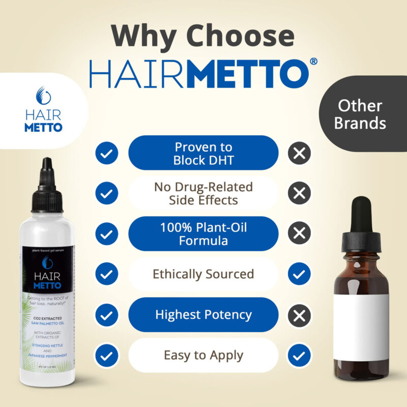 Sérum De Cabelo Hairmetto Para Queda E Crescimento De Cabelo - Image 8