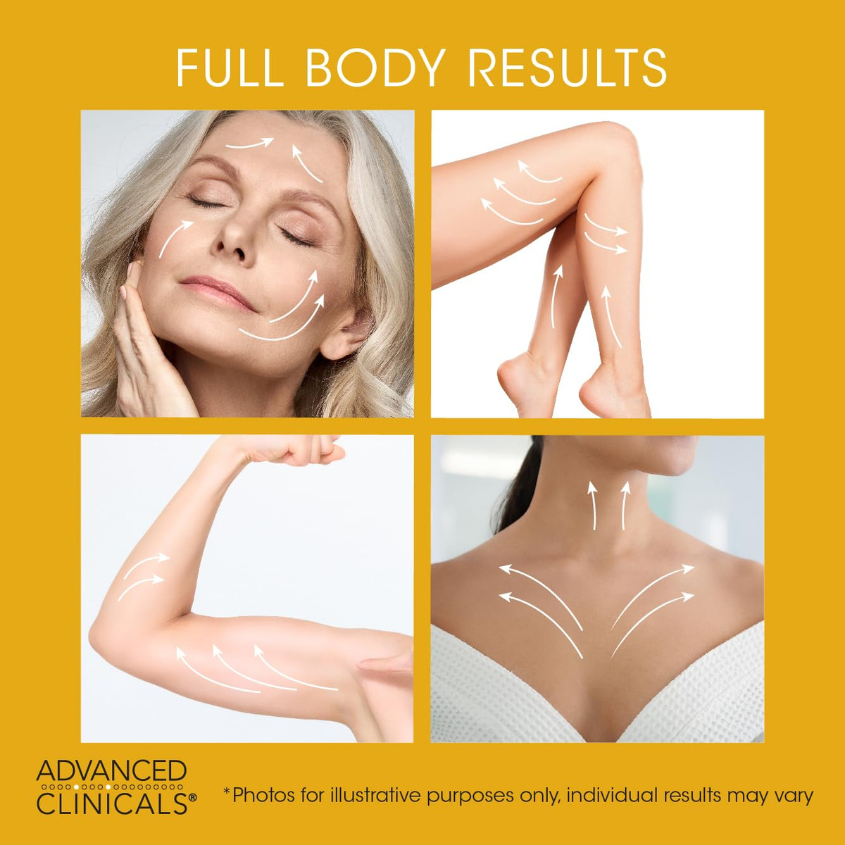 Loção Corporal Advanced Clinicals Retinol 480 Ml Crepey Skin - Imagem 5