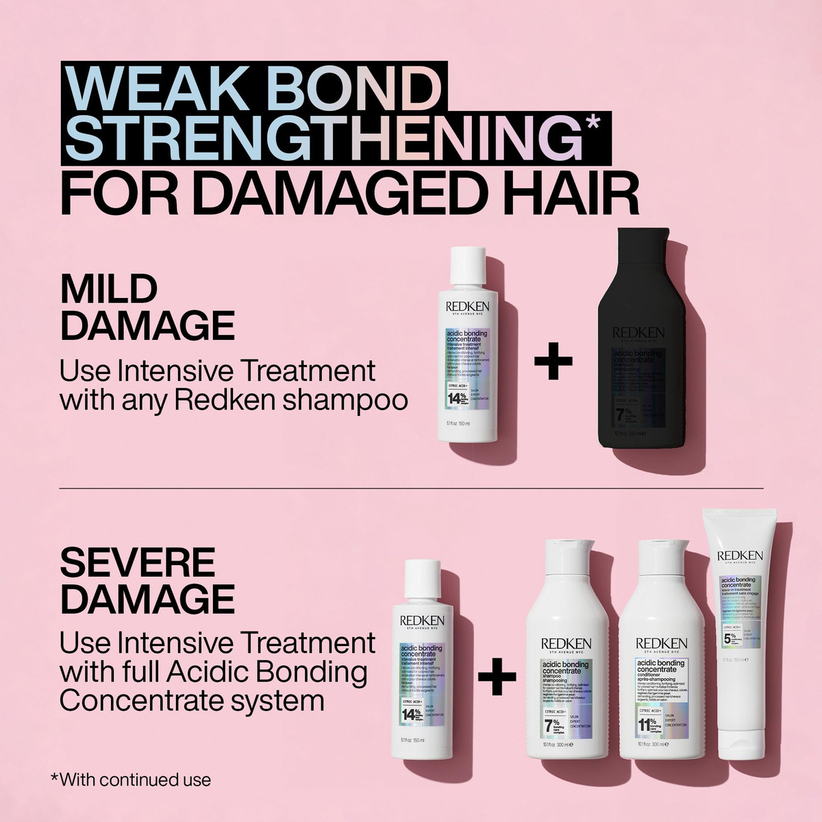 Shampoo Redken Bonding Para Reparação De Cabelos Danificados - Imagem 5