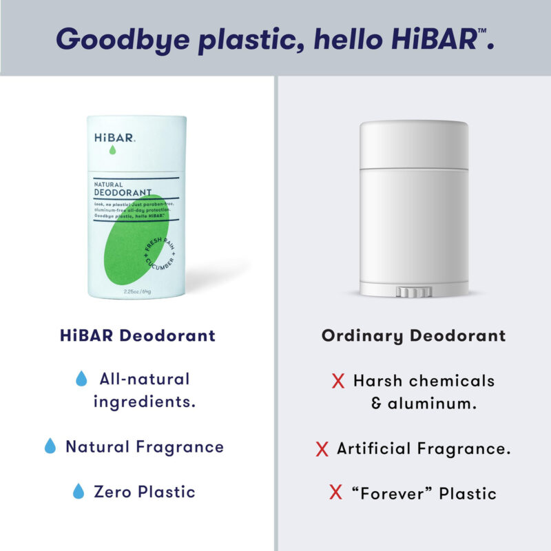 Pacote Com 3 Desodorantes Hibar Fresh Rain & Cucumber Plasti - Image 4