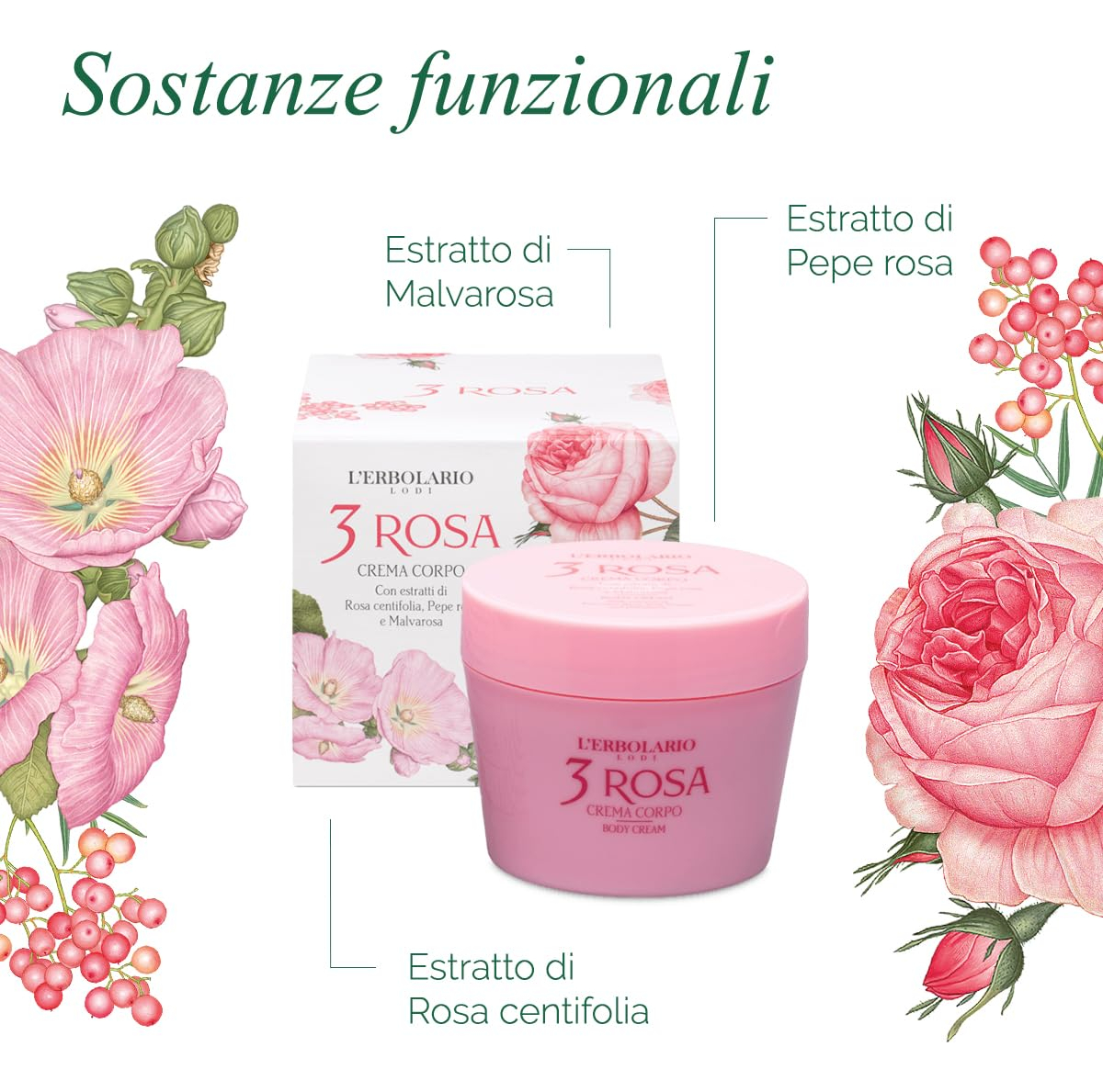 Creme Corporal L'erbolario 3 Rosa Hidratante Nutritivo 200ml - Imagem 3