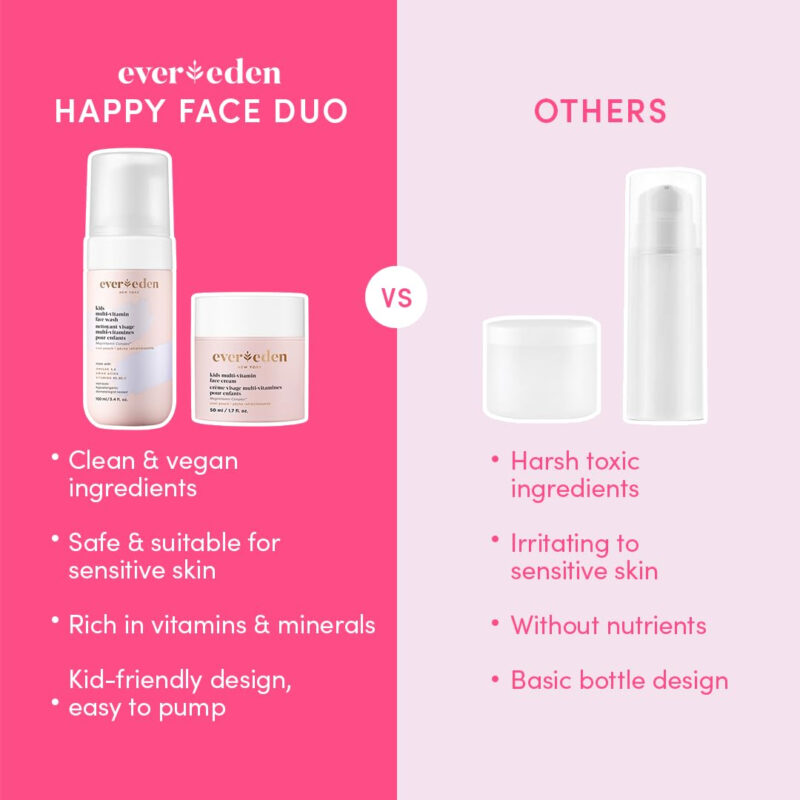 Conjunto De Cuidados Com A Pele Evereden Kids Happy Face Duo - Image 6