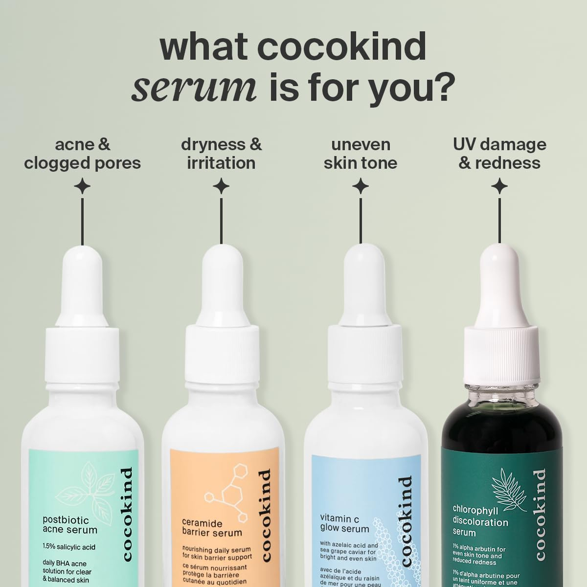 Sérum Spot Fading Cocokind Chlorophyll Descoloring 30ml - Imagem 6
