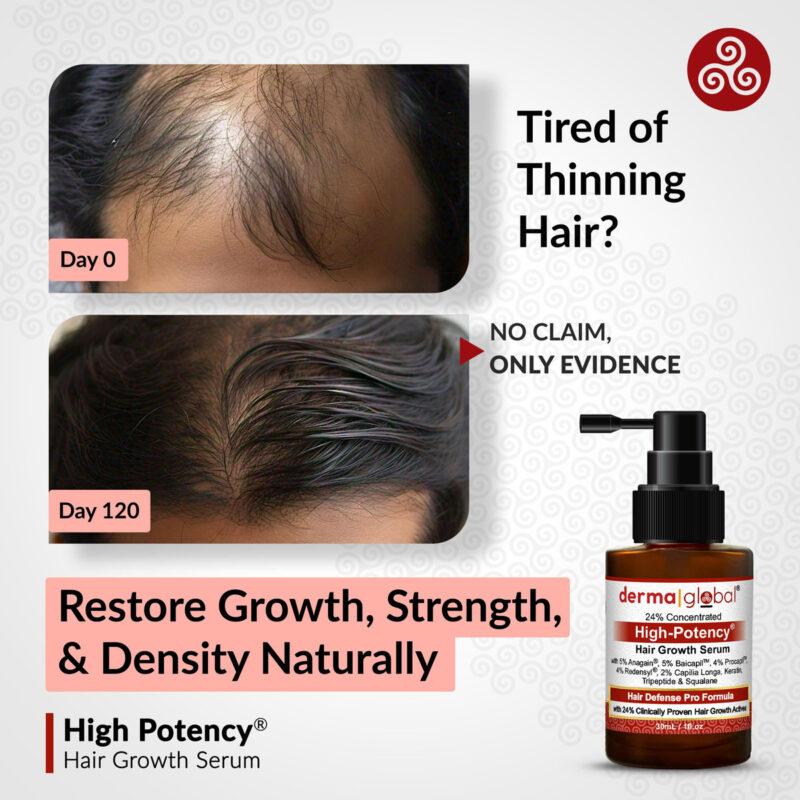 Sérum De Crescimento Capilar Derma Global High Potency 30ml - Image 5