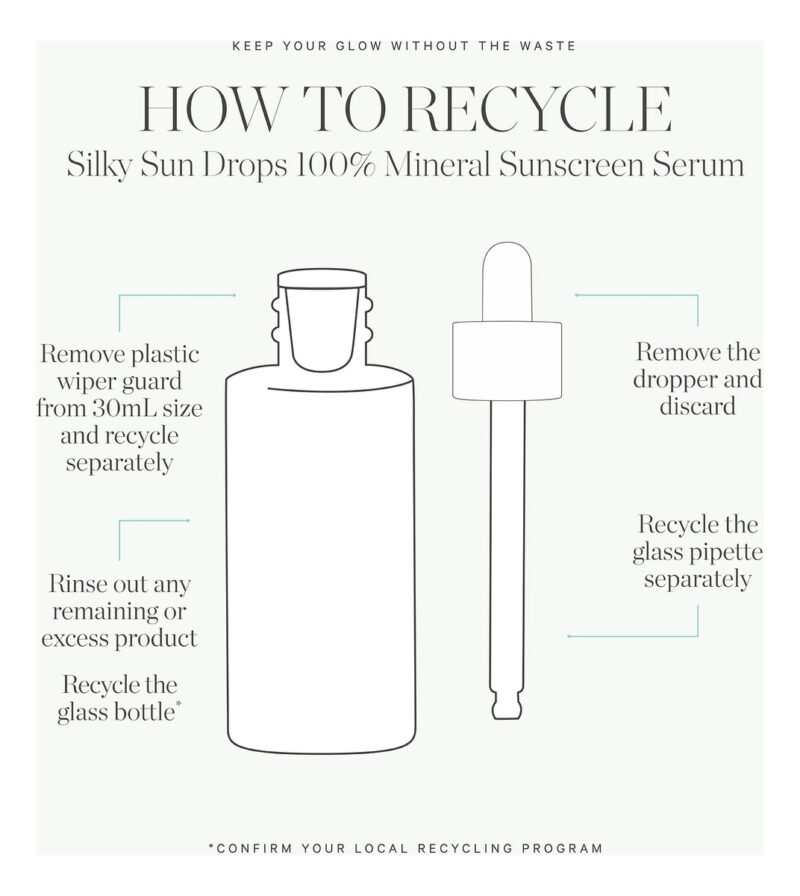 Sérum Protetor Solar Mineral Kora Organics Silky Sun Drops 3 - Image 5