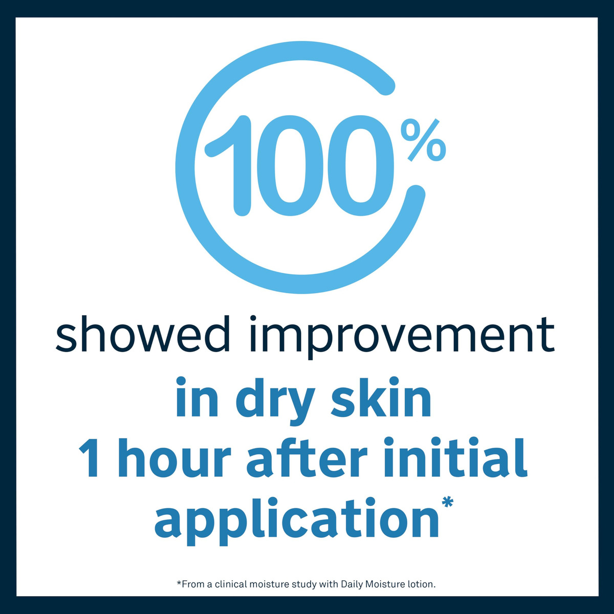 Loção Hidratante Para Corpo E Mãos Lubriderm Daily Moisture - Imagem 4