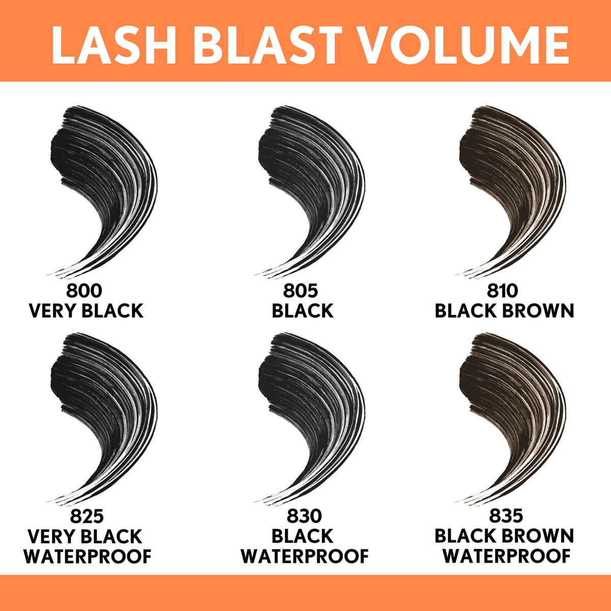 Mascara Covergirl Lash Blast Volumizing Black, Pacote Com 2 - Imagem 3