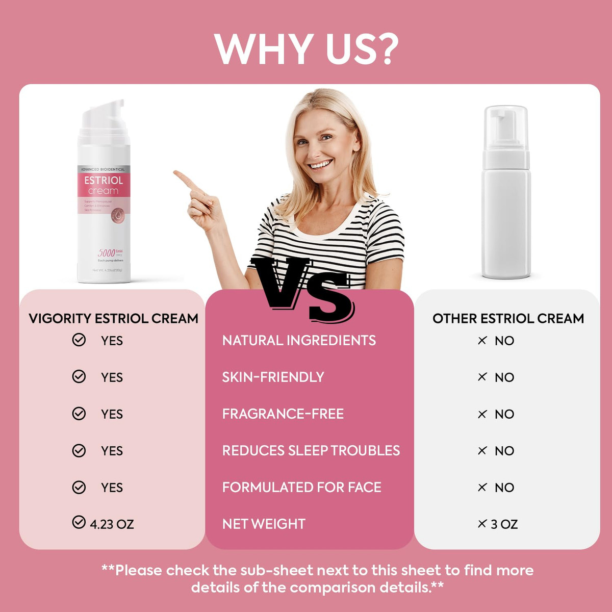 Creme Facial Vigority Estriol Natural Bioidentical Estrogen - Imagem 8