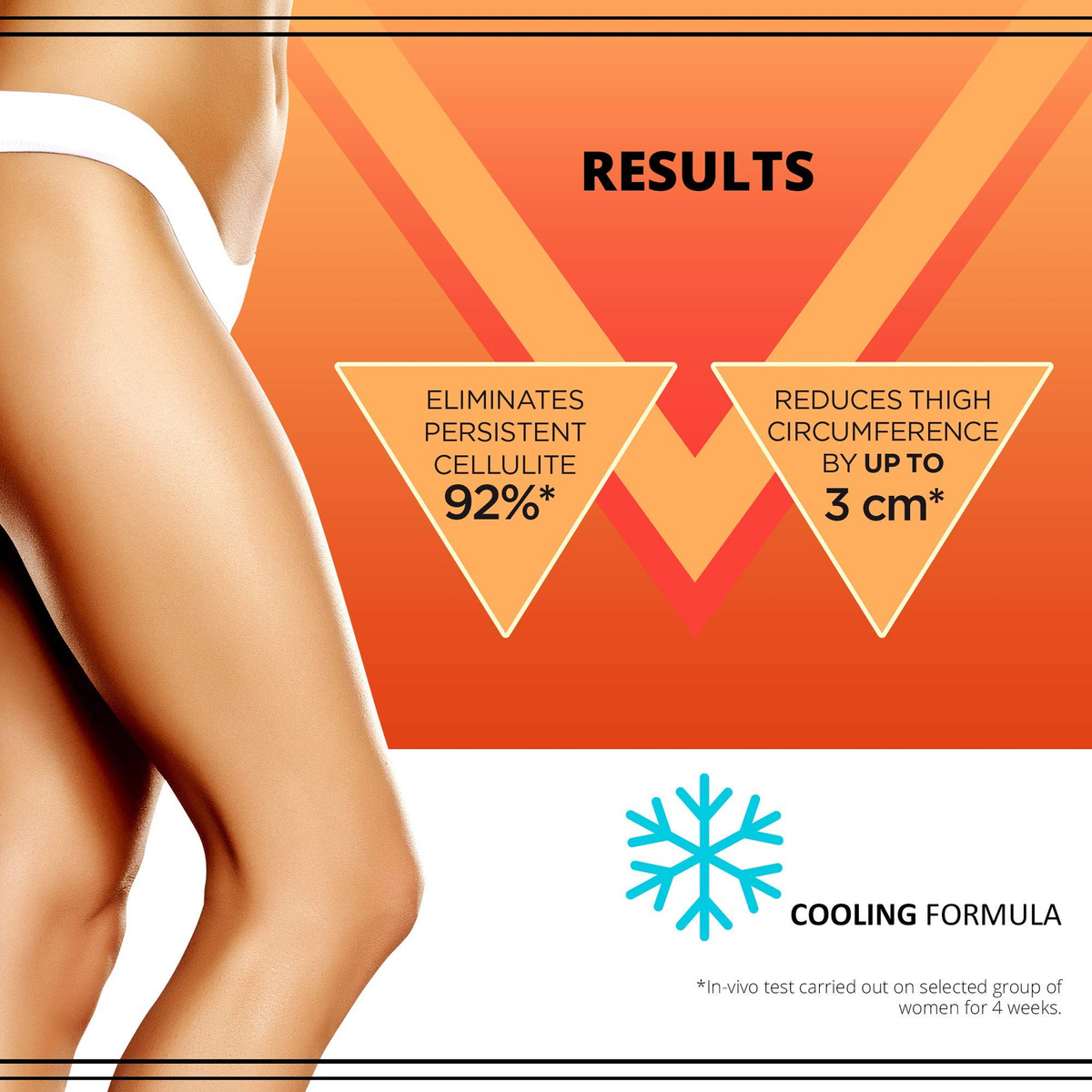 Sérum Corporal + Loção Reafirmante + Creme Para Celulite Eve - Imagem 2