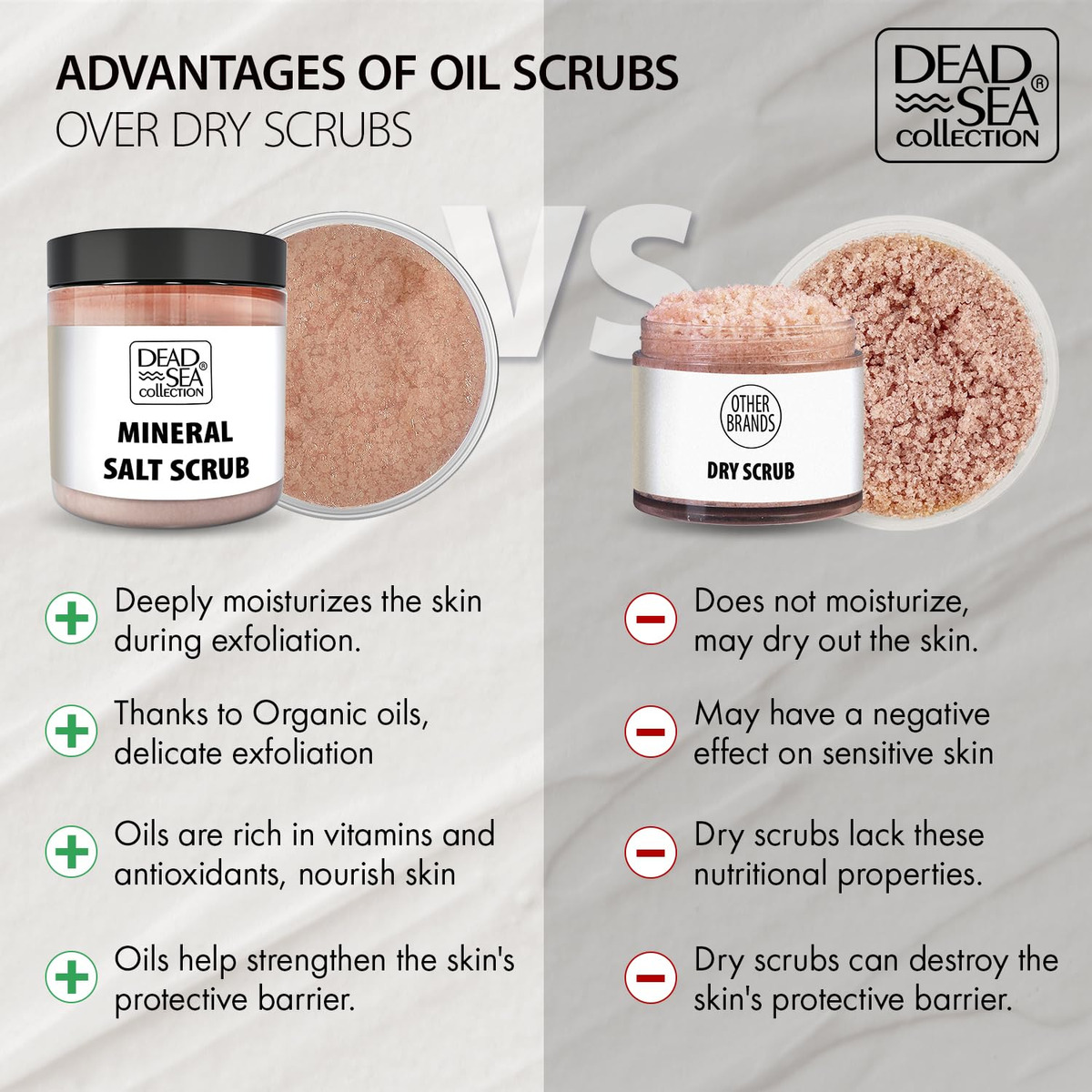 Esfoliante Corporal Dead Sea Collection Sal De Eucalipto 700 - Imagem 5