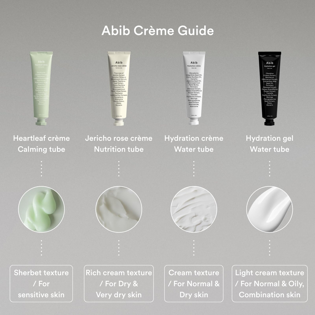 Creme Hidratante Abib Jericho Rose Nutrition 75ml - Imagem 8