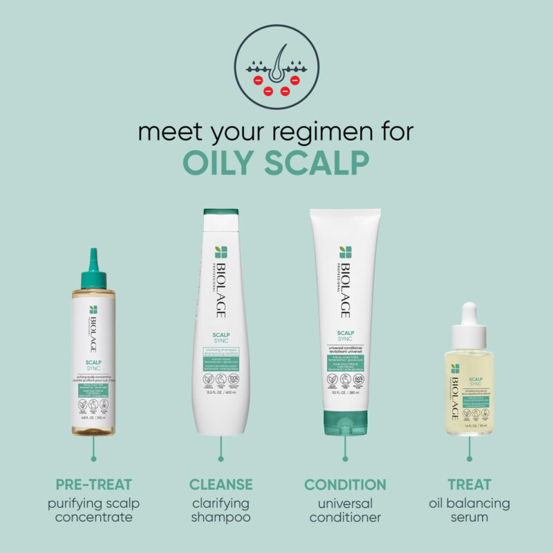 Shampoo Biolage Scalp Sync Clarifying Vegan Para Cabelos Ole - Image 7
