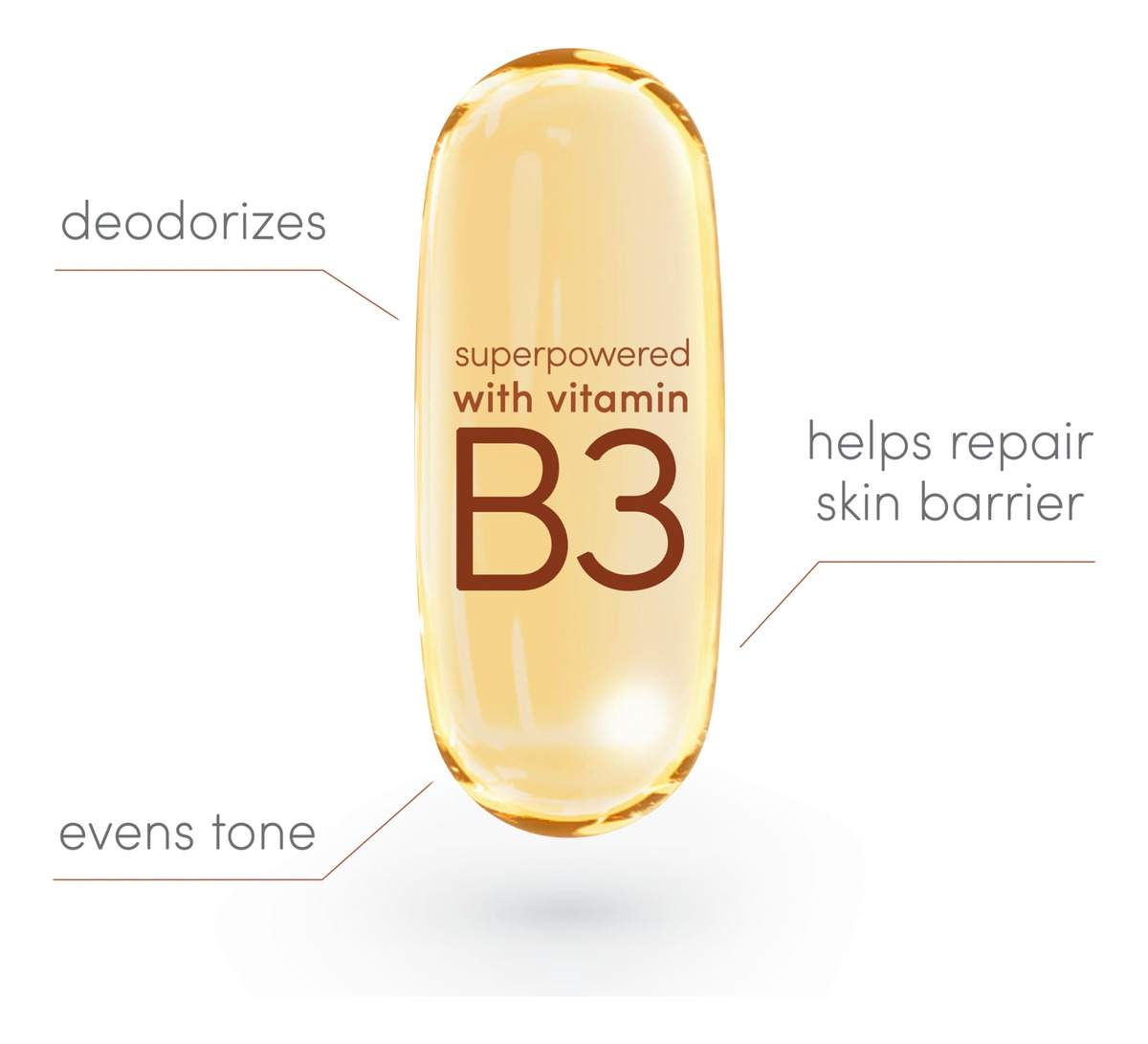 Desodorante Stick Dove Vitamincare+ Coconut & Shea 75ml Para - Imagem 2