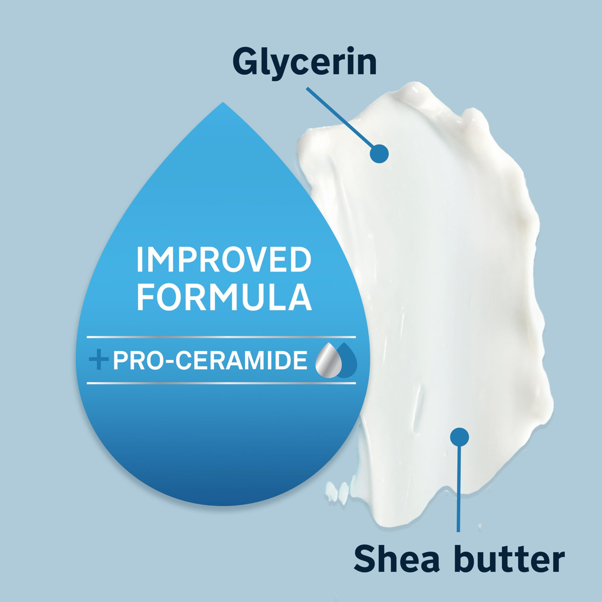 Loção Hidratante Para Corpo E Mãos Lubriderm Daily Moisture - Imagem 3