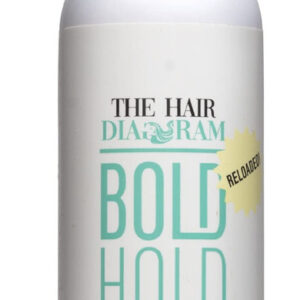 Gel De Renda Sem Cola The Hair Diagram Bold Hold Liquid Gold